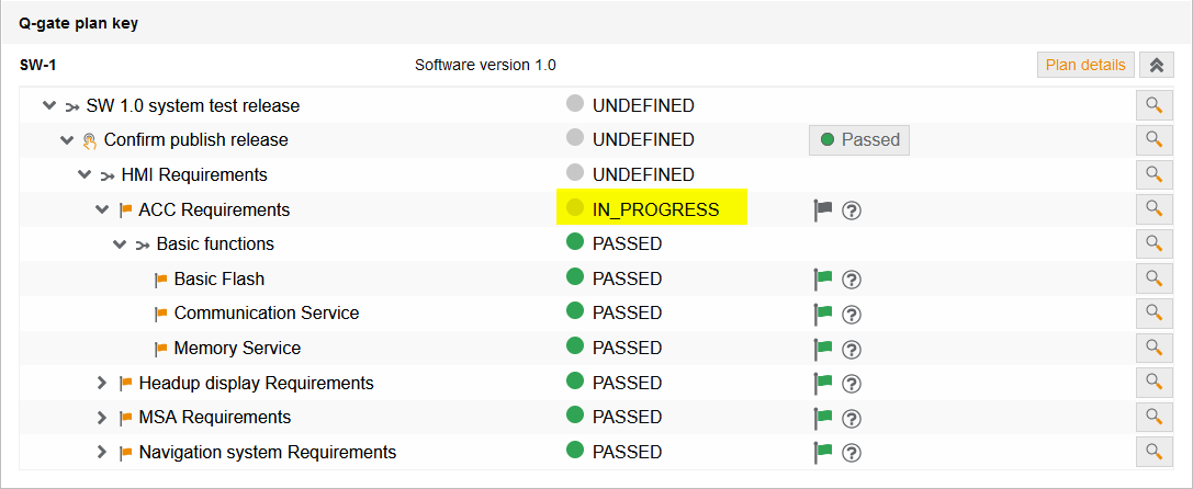 1.181.0\QualityGateStateInProgress